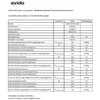 Kép 2/2 - EVIDO VETRO 60BB indukciós főzőlap, 60 cm, multizone, fekete