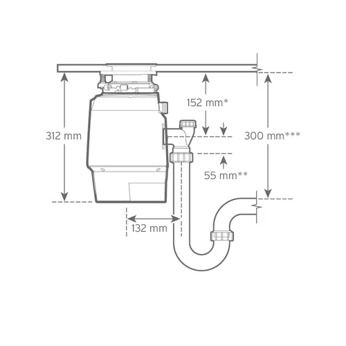 Insinkerator Premium 550 EC konyhamalac